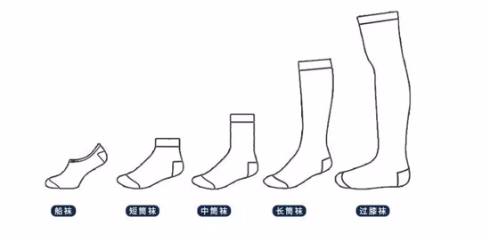 Chaussettes de sport Anti